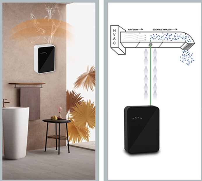 Perfume Fragrance For Room - Diffusore di Aromi Elettrico WIFI, Deodorante