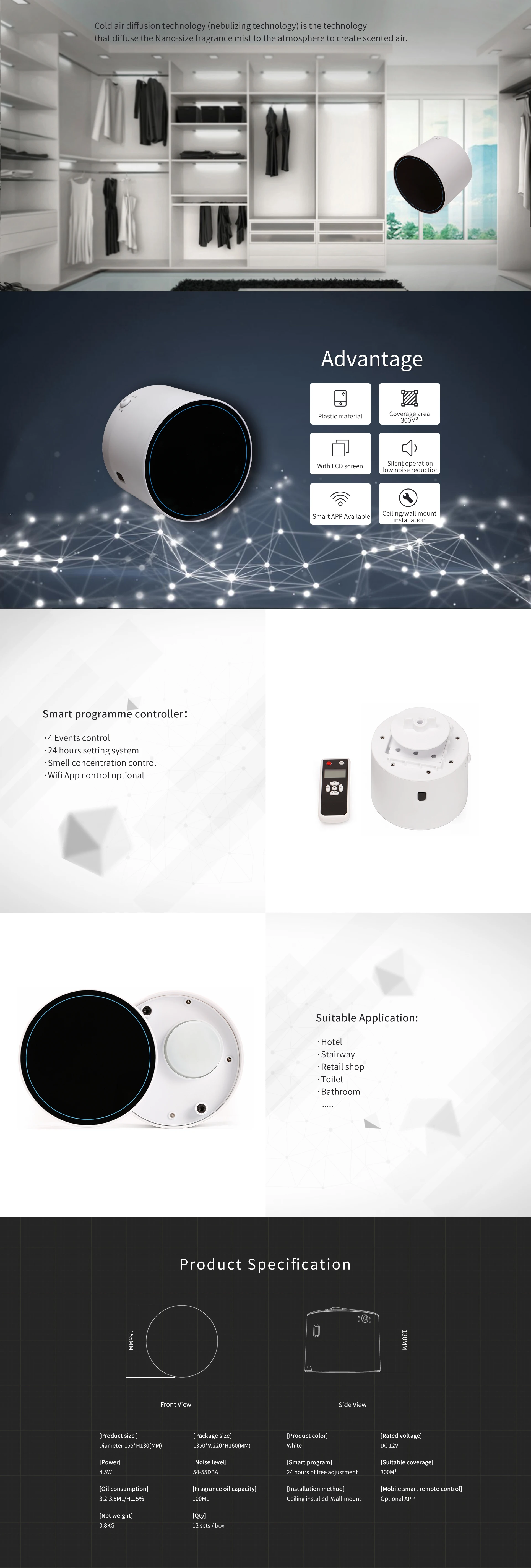 Perfume Quality Fragrance Oils - Diffusore di Aromi a Parete Professionale