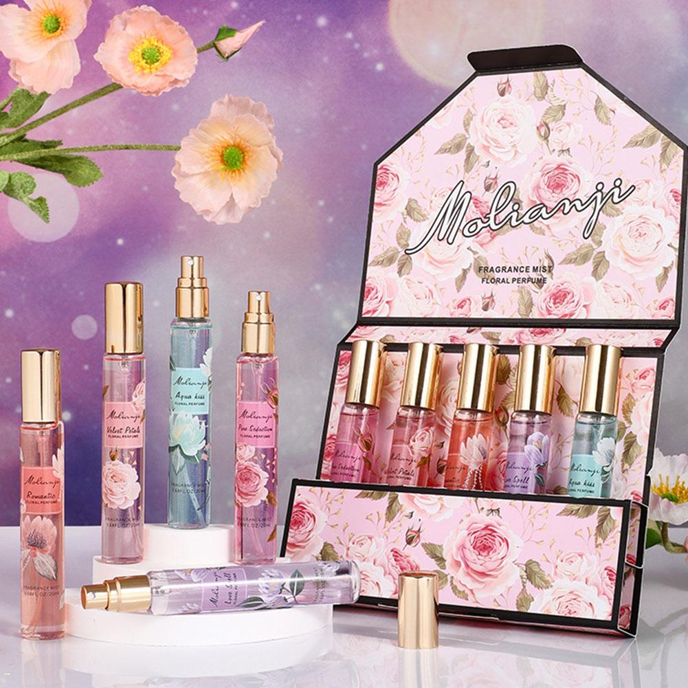 Set Regalo Classico di Profumo - Perfume Fragrance Gift Set recensione e prezzo